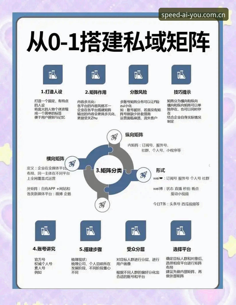 爱游戏账号登录 爱游戏账号登录体验全面解析:从技术底层到用户价值